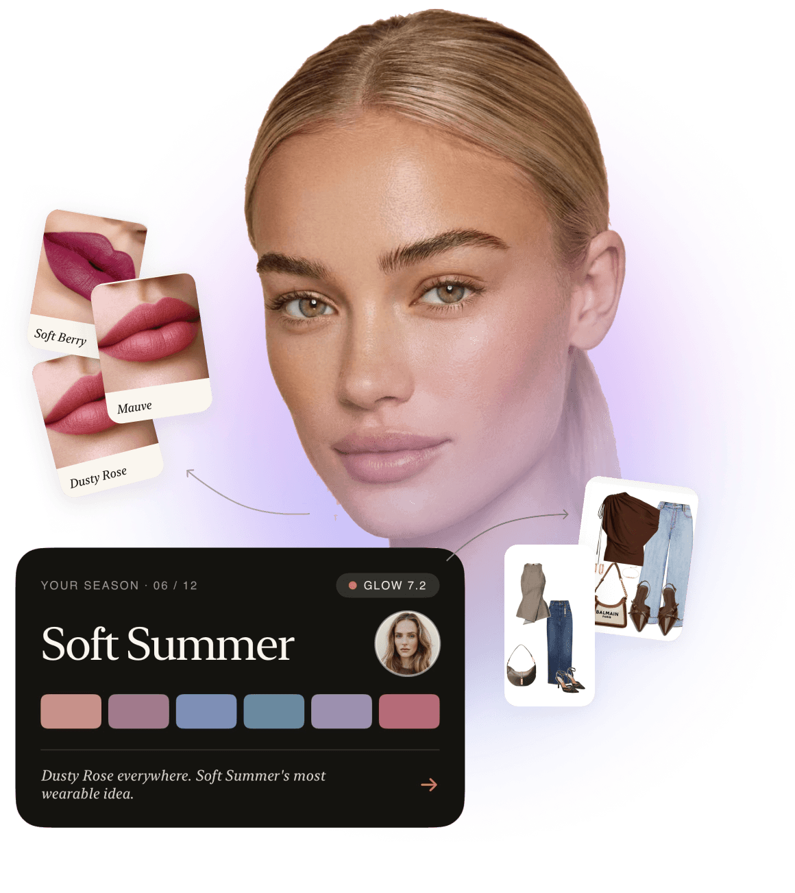 Atelier colour analysis — a Soft Summer season card, lip shades and outfit suggestions